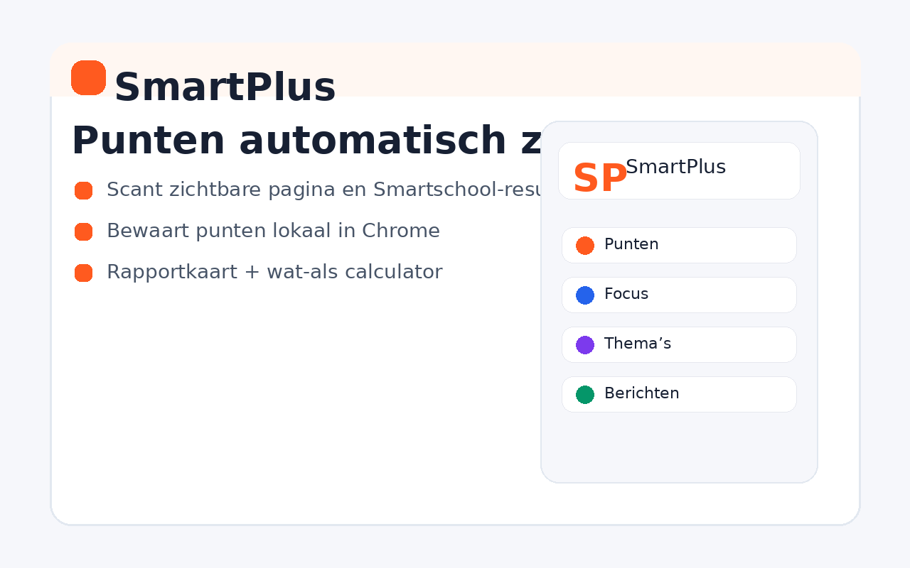 SmartPlus punten dashboard