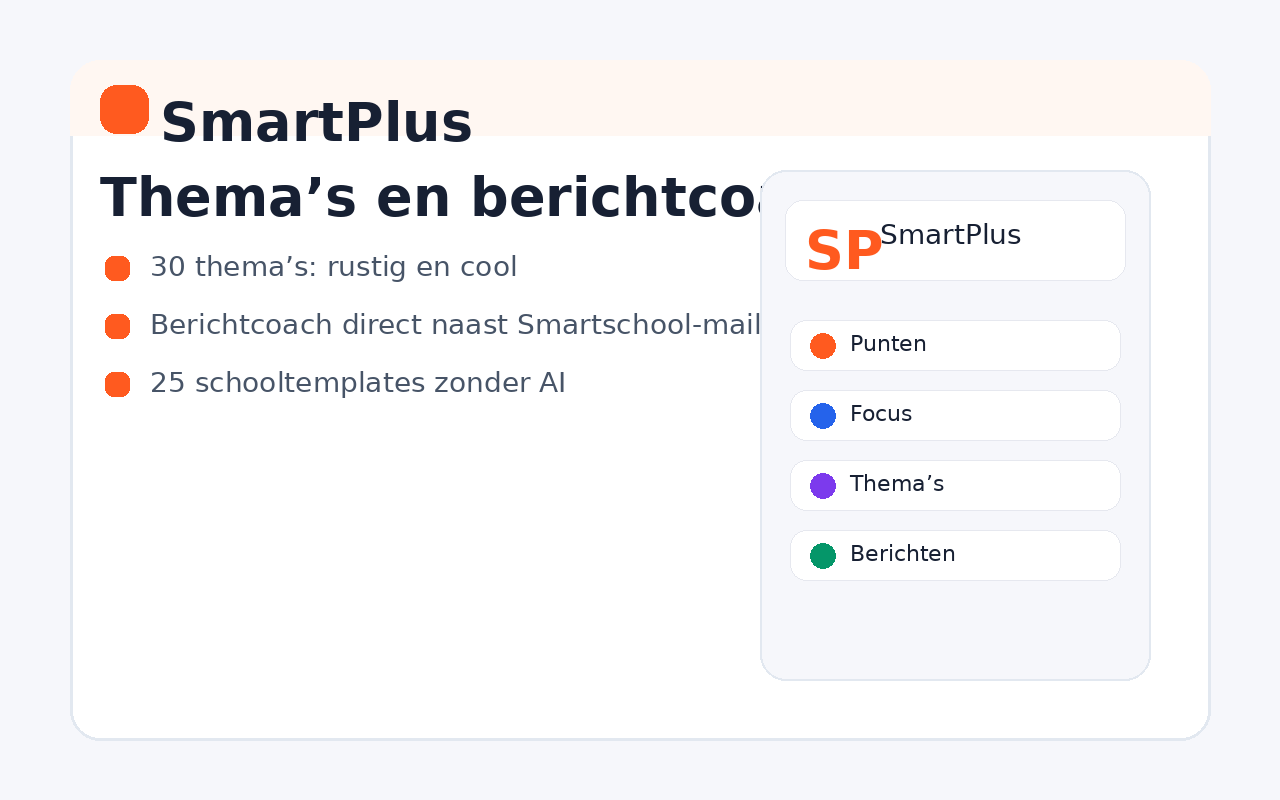SmartPlus thema's en berichtcoach